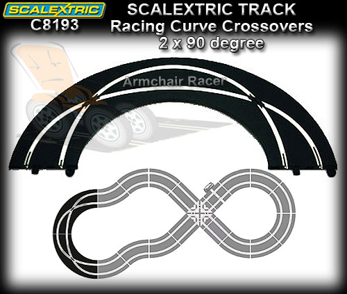 SCALEXTRIC TRACK C8193 - Racing Curves