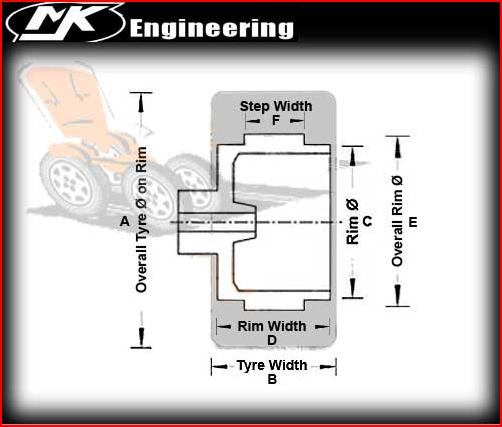 MJK 4232 - 4 x tyres to suit NSR GT/Clio