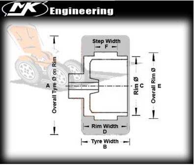 MJK 4286 - 2 x tyres to suit Sprint Rear 32 and others