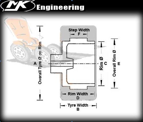 MJK 4802 - 4 x tyres to suit Carrera 1:32 McLaren M20 F1