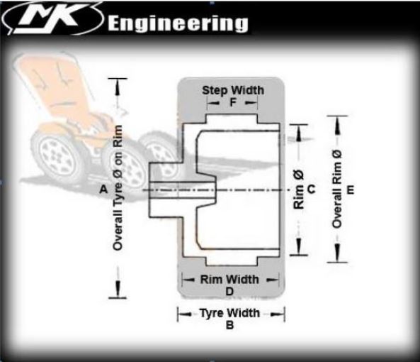 MJK 4816 - 4 x tyres to suit NSR Formula 86/89